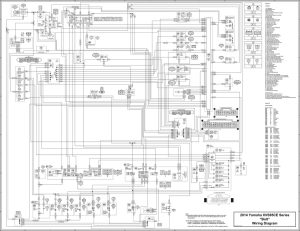 2006 Jeep Wrangler Wiring Diagram Free Wiring Diagram