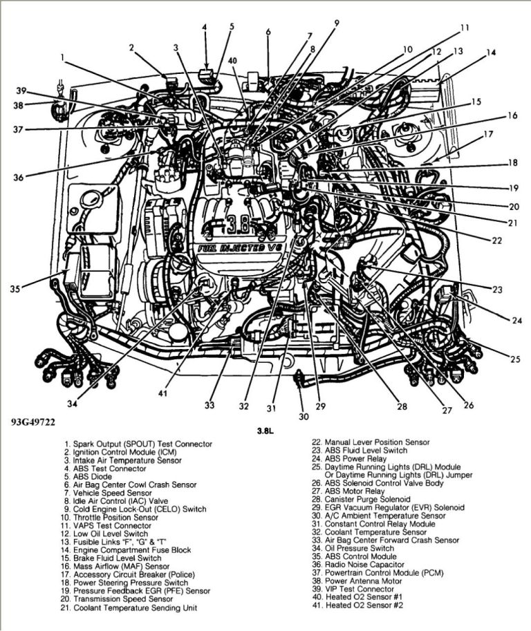 Ford Territory Wiring Diagram Download