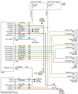 2004 saturn vue radio wiring diagram
