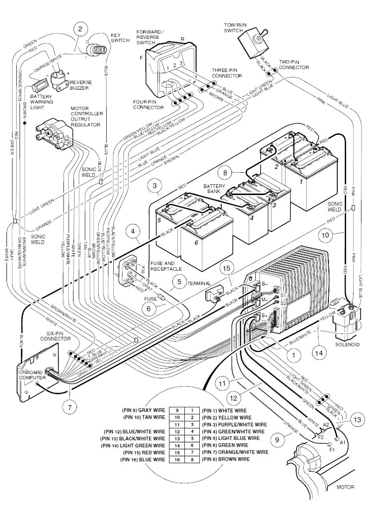 Solenoid 12 Volt Hydraulic Pump Wiring Diagram