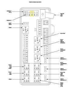 44+ 2006 Dodge Charger 3.5 Fuse Box Diagram Images
