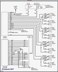 2008 Jeep Wrangler Radio Wiring Diagram Wiring Diagram Schemas