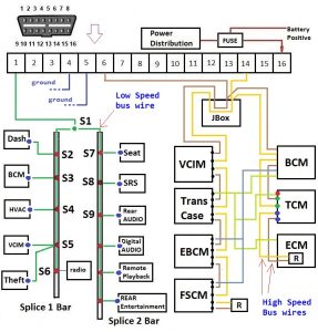 Drnikonian, Free Image For Wiring Diagrams And Engine Schematic