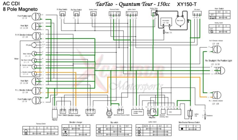 Taotao Chinese 110Cc Atv Wiring Diagram