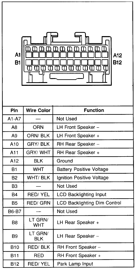 2000 Chevy Tahoe Radio Wiring Diagram