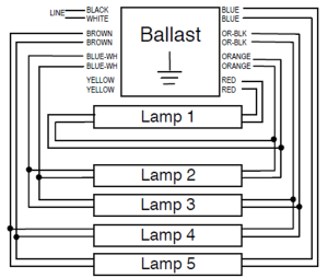 4 Lamp 2 Ballast Wiring Diagram YANYANLOVETAEKWONDO