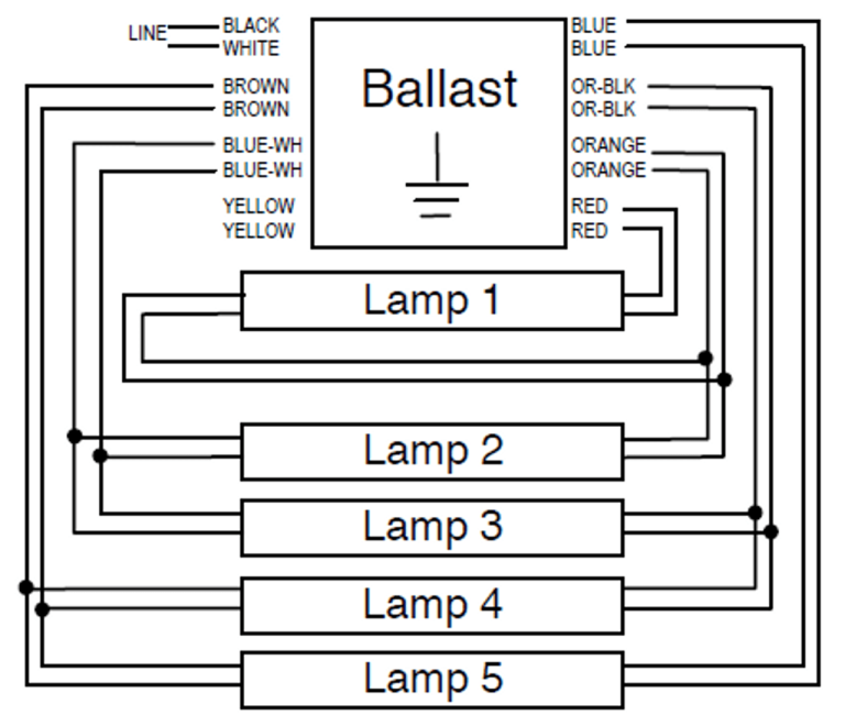 4 Lamp 2 Ballast Wiring Diagram