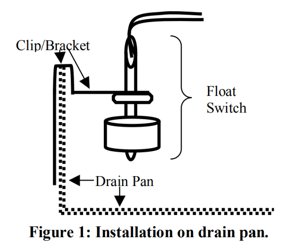 Hvac Float Switch Wiring Diagram