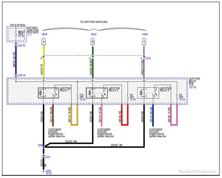 2020 Ford Upfitter Switches Wiring Diagram