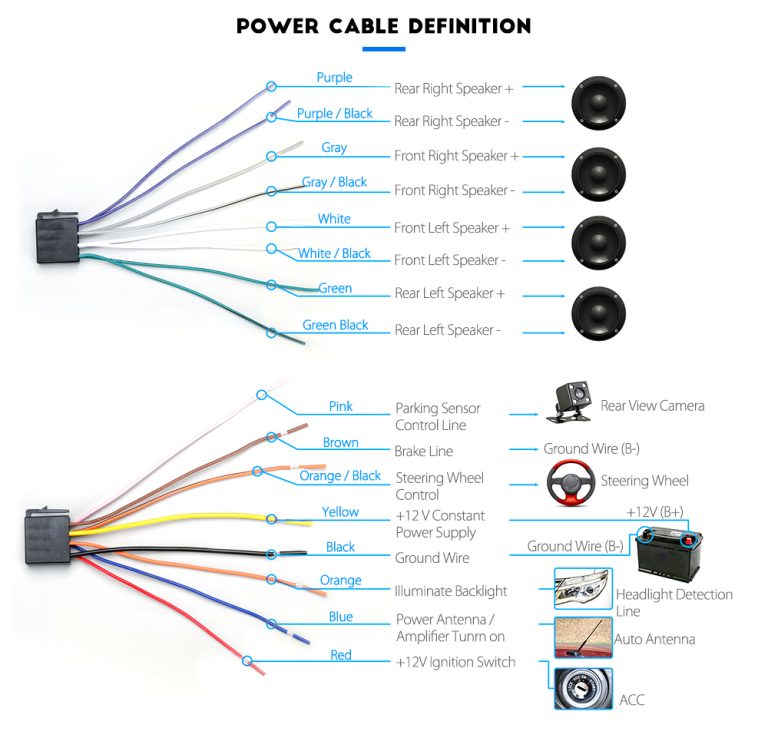 Car Mp5 Player Wiring Diagram
