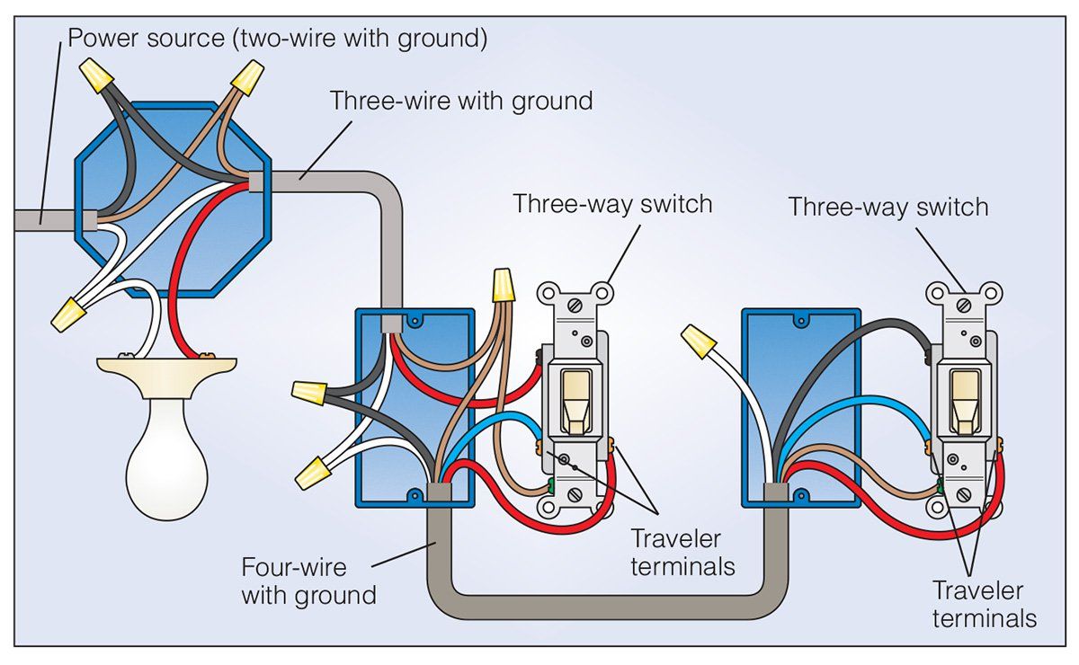 Wiring Diagram Of A Three Way Switch