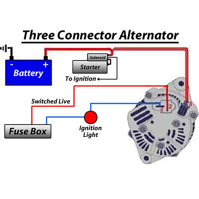 Wiring Diagram Of An Alternator