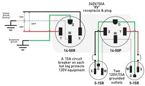 50 Amp 3 Wire Plug Wiring Diagram Wiring Diagram Networks