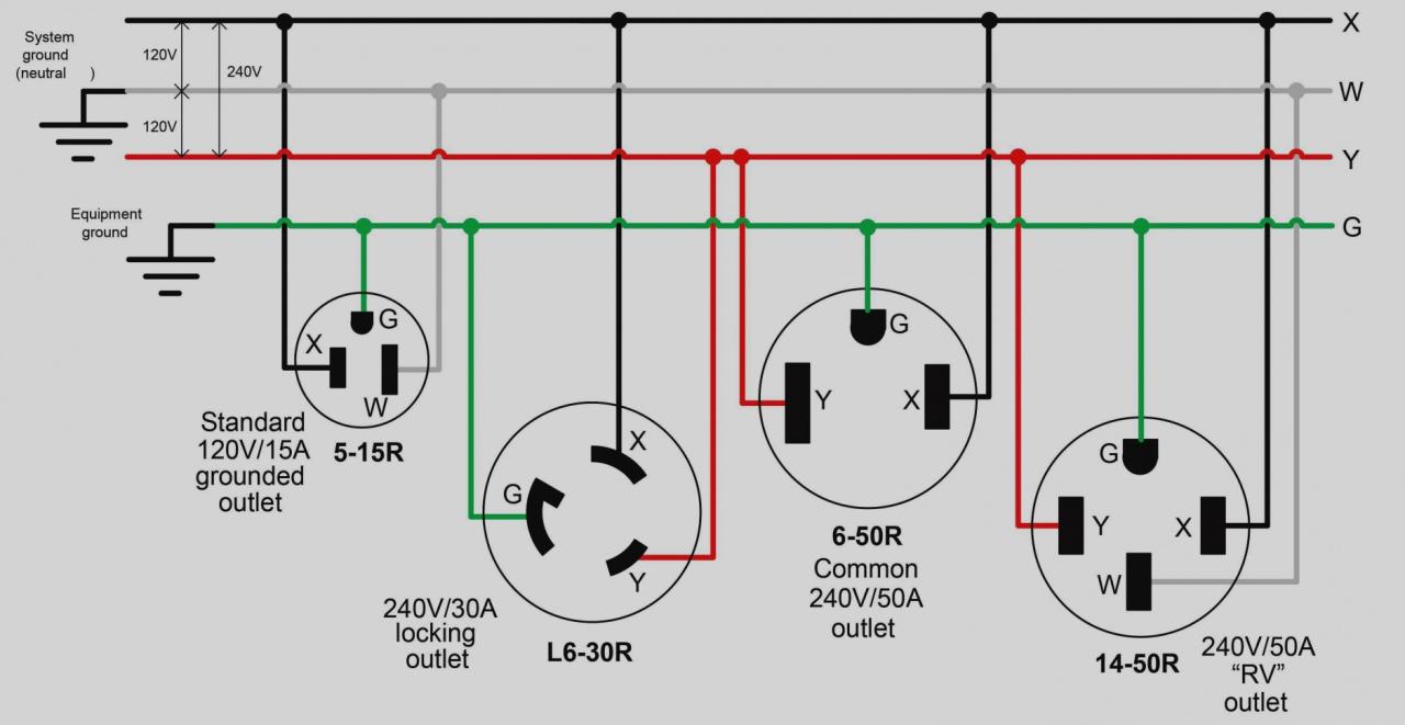 220v Welder Plug Wiring Diagram Free Wiring Diagram