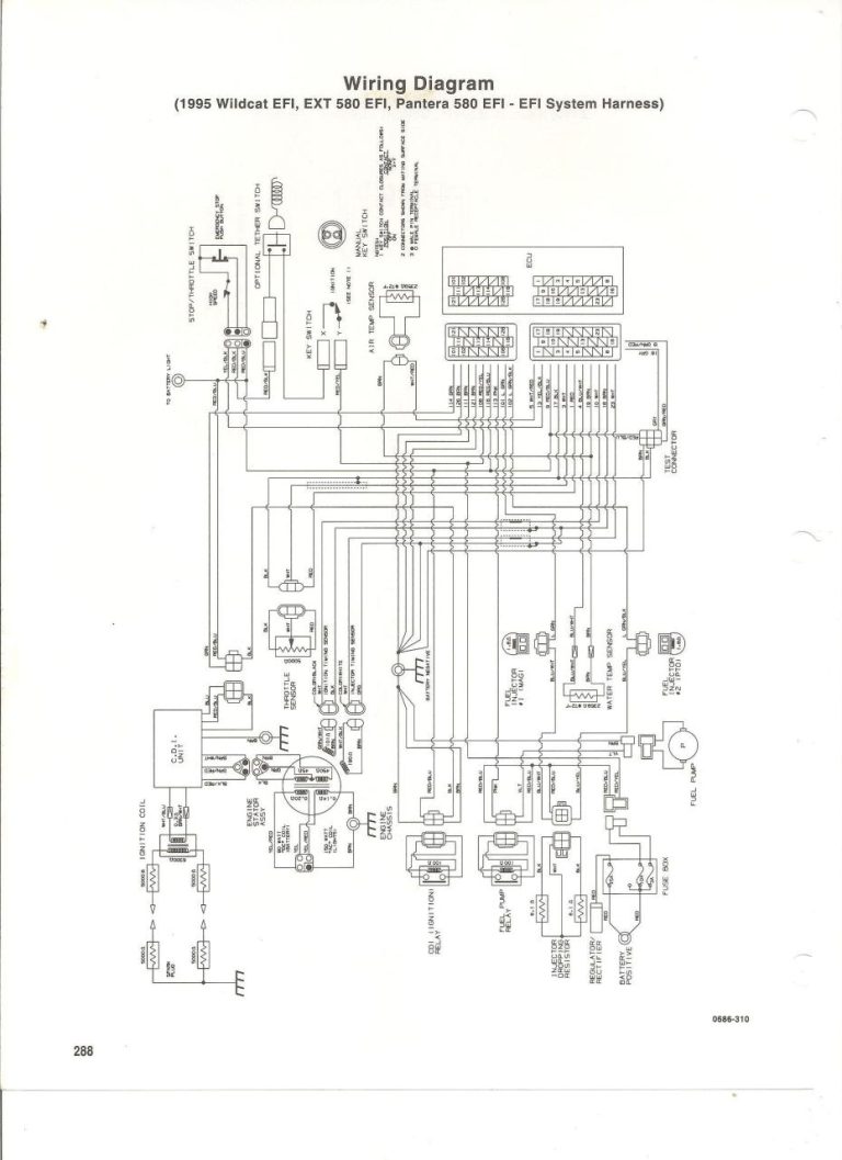 1996 Polaris Xplorer 400 Wiring Diagram