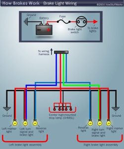 4 Wire Schematic Trailer Light Wiring Diagram
