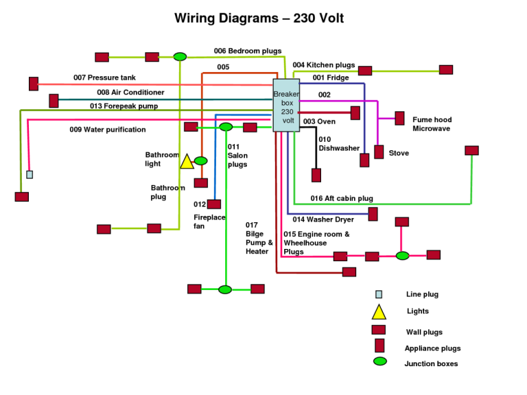 230V Wiring Diagram
