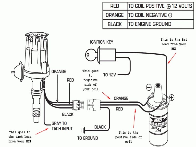 Simple Gm Hei Distributor Wiring Diagram