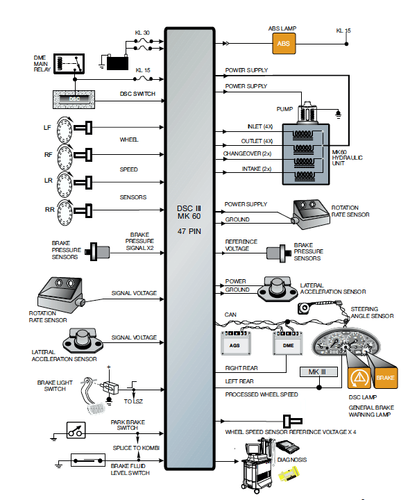 2003 Chevy Malibu Radio Wiring Diagram