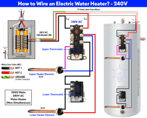 [DIAGRAM] Cadet Heater 240 Volt Wiring Diagram FULL Version HD Quality