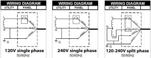 3 Phase To Single Phase Wiring Diagram Cadician's Blog