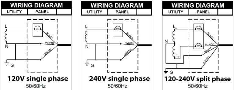 3 Phase 240V Wiring Diagram