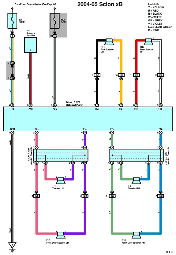 pioneer head unit wiring diagram