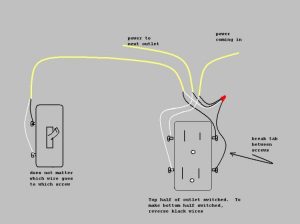 Which receptacle does wall switch control? Page 2