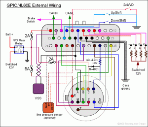 4L60E External Schematic In 4L60e Transmission Wiring Diagram Chevy