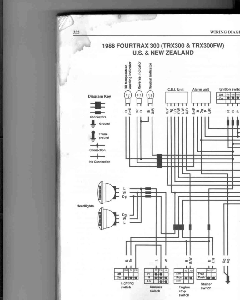 Honda Fourtrax 300 Starter Solenoid Wiring Diagram