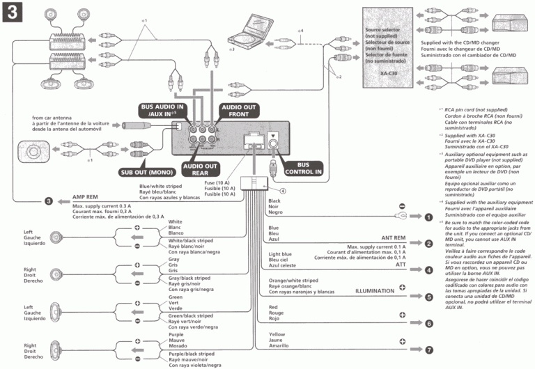Sony Radio Wiring Diagram