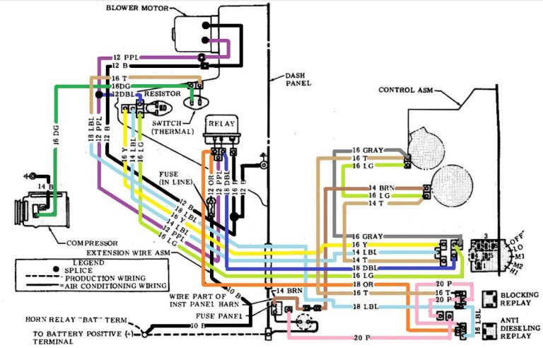 Wiring Diagram Blower Motor