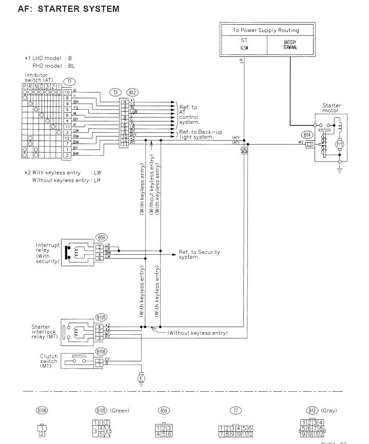 1999 Subaru Forester Radio Wiring Diagram