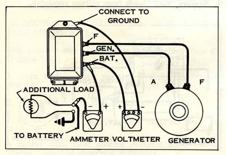 Wiring Diagram Voltage Regulator