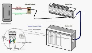 Electrical Wiring Diagrams For Air Conditioning Systems Part Two for