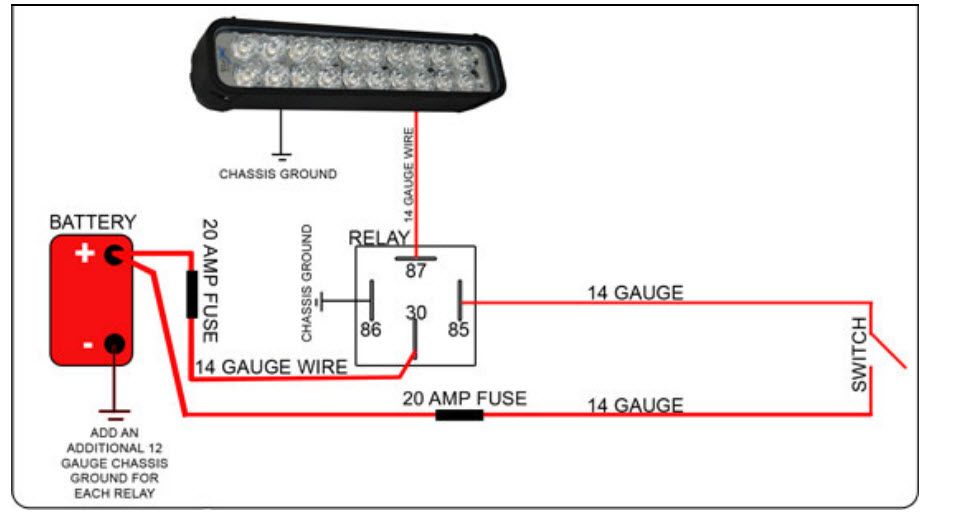 LED Light Bar & Relay Wire Up Led light bars, Bar lighting