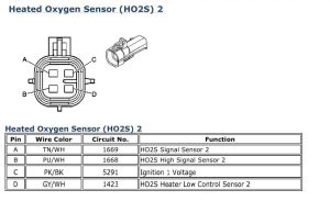 denso oxygen sensor wiring diagram gm