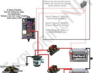 Marine Dual Battery Switch Wiring Diagram Visual Diagram