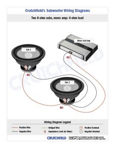 subwoofer wiring diagram 5 channel 1