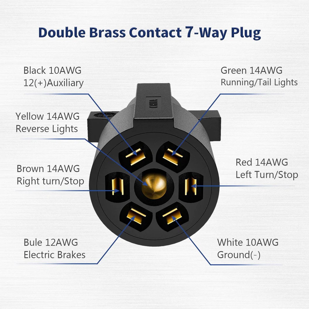 7 Way Rv Plug Wiring Diagram