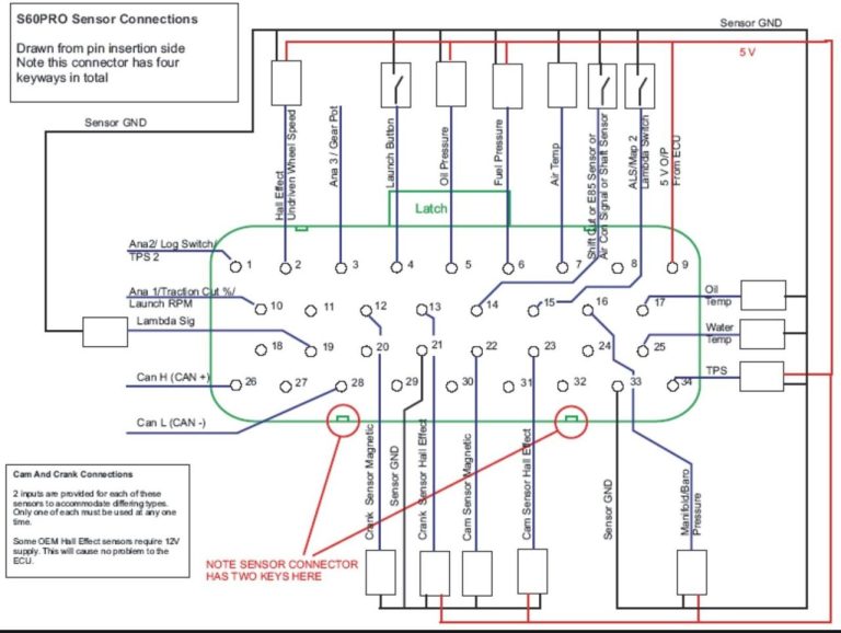 Hino Radio Wiring Diagram