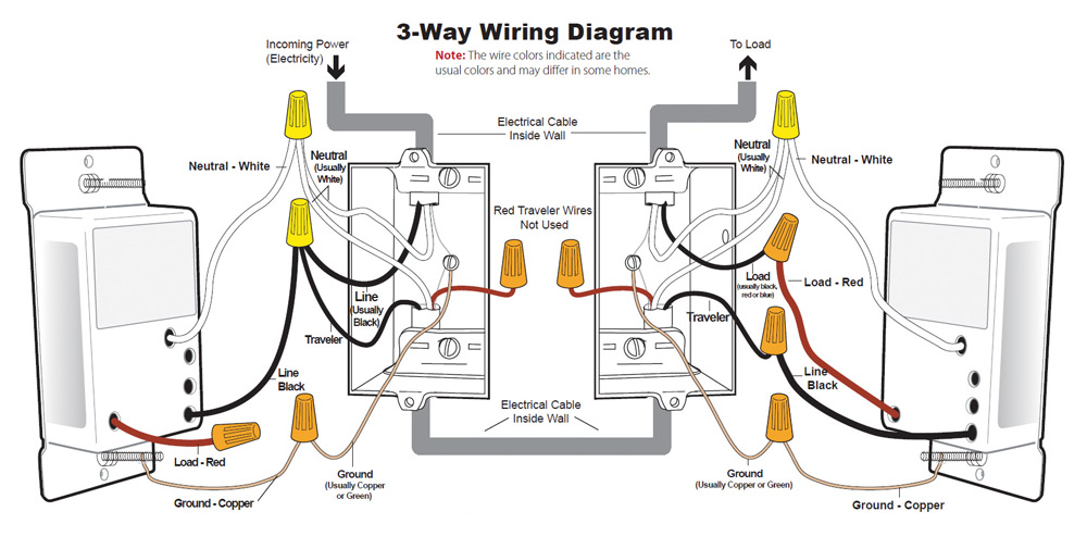 2 Wire Fuel Sending Unit Wiring Diagram