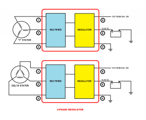 5 Pin Regulator Rectifier Wiring Diagram / 5 Pin Motorcycle Voltage