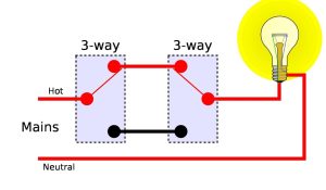3 Way Switch Wiring Diagram Pdf Free Wiring Diagram