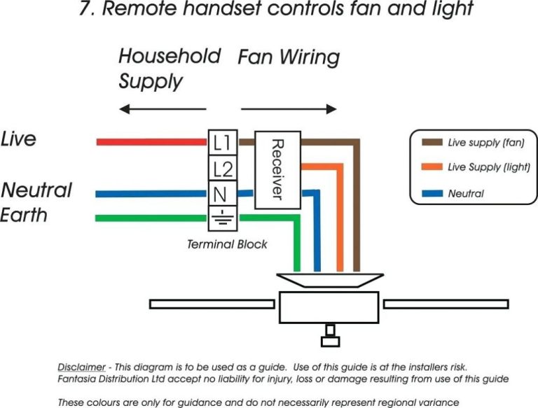 Dump Trailer Remote Wiring Diagram