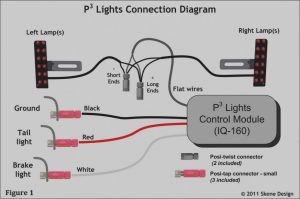 3 Wire Led Tail Light Wiring Diagram Wiring Diagram
