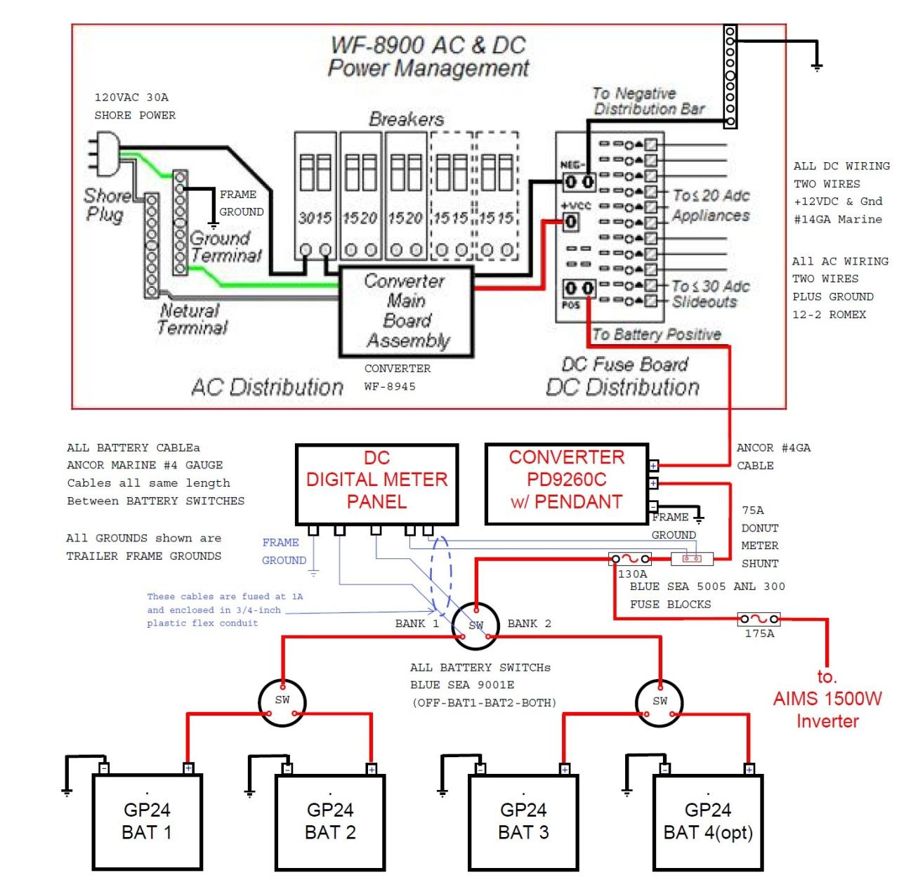 30 Amp Shore Power Wiring Diagram Free Wiring Diagram