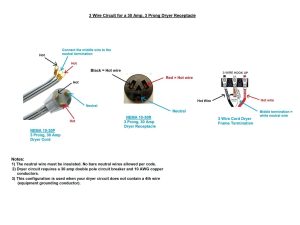 Wiring Diagram For 30 Amp Rv Outlet Wiring Diagram