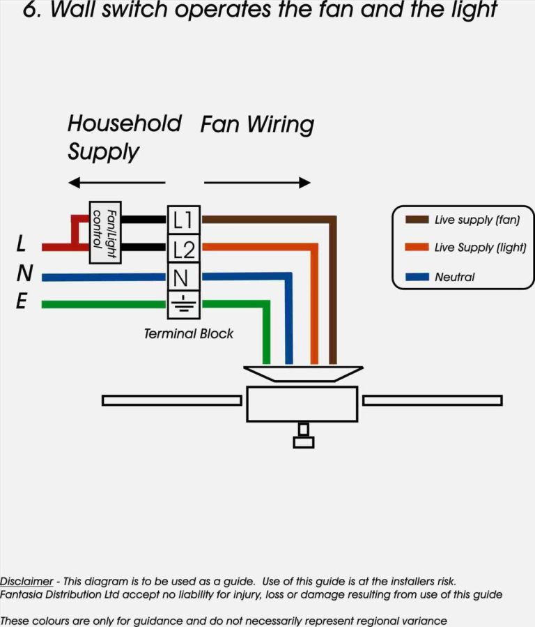 Coleman Mach Thermostat Wiring Diagram