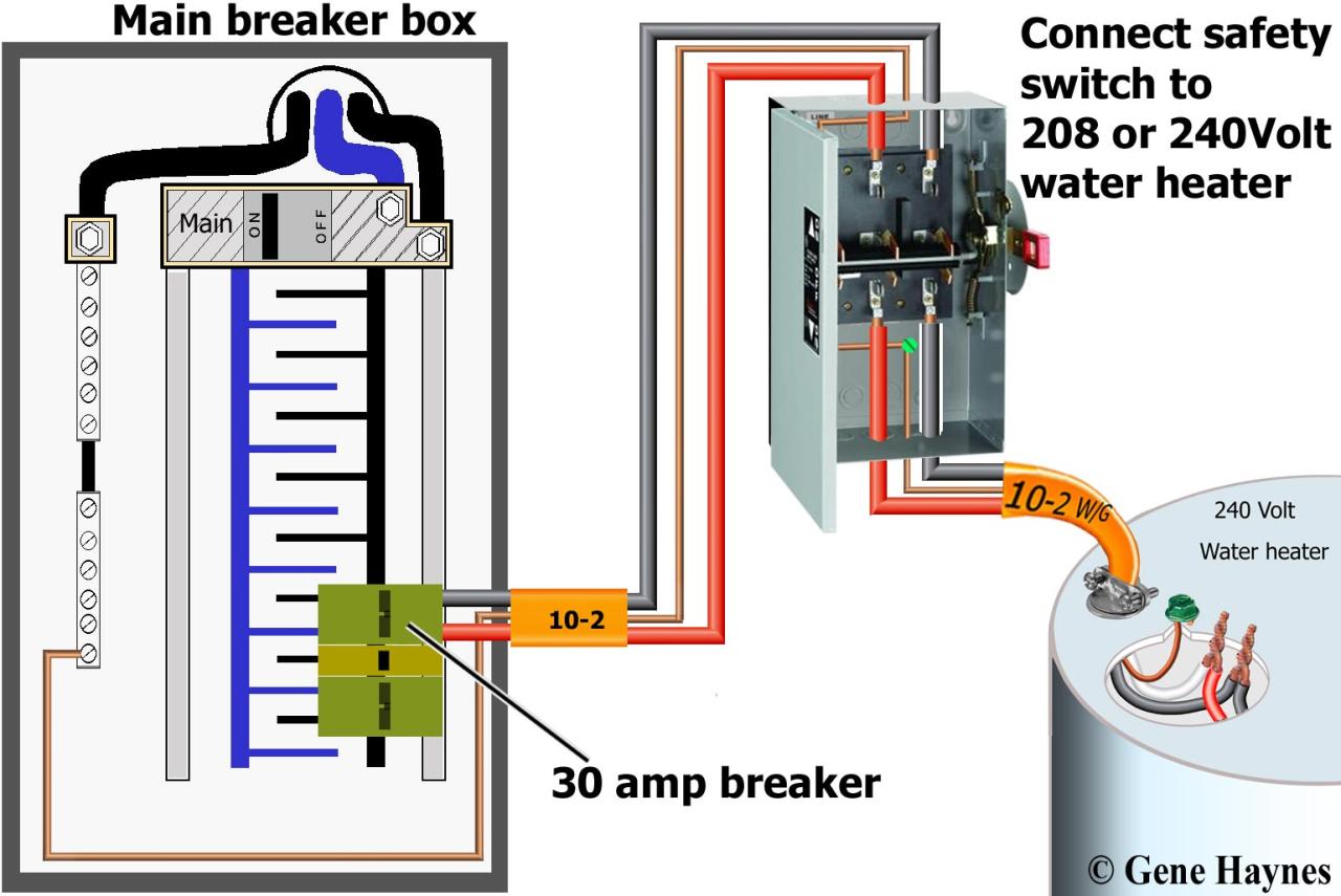 Wiring Diagram For 30 Amp Plug